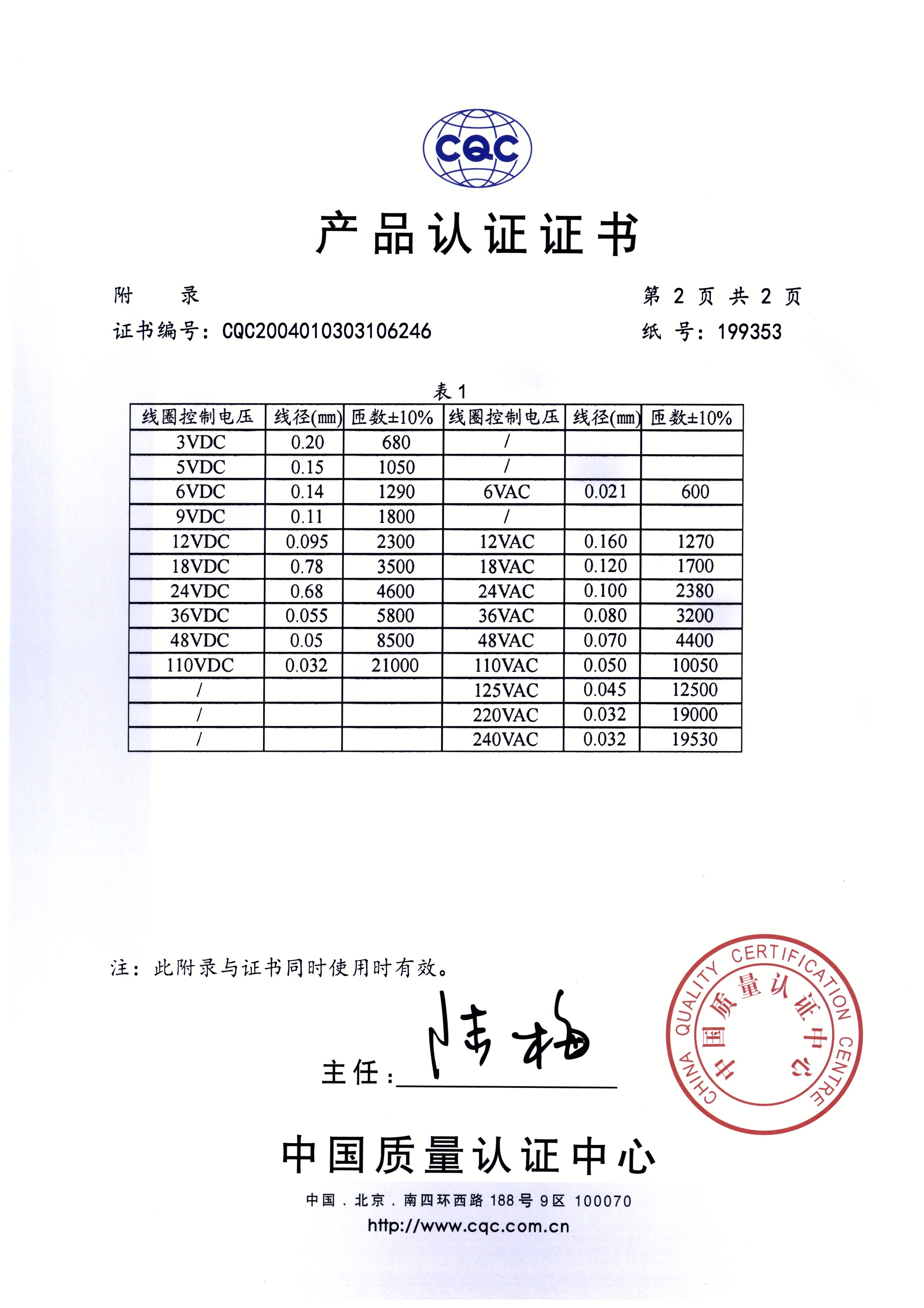 HHC67E、HHC67H、HH67F系列小型電磁繼電器CQC證書(shū)【CQC】_頁(yè)面_3