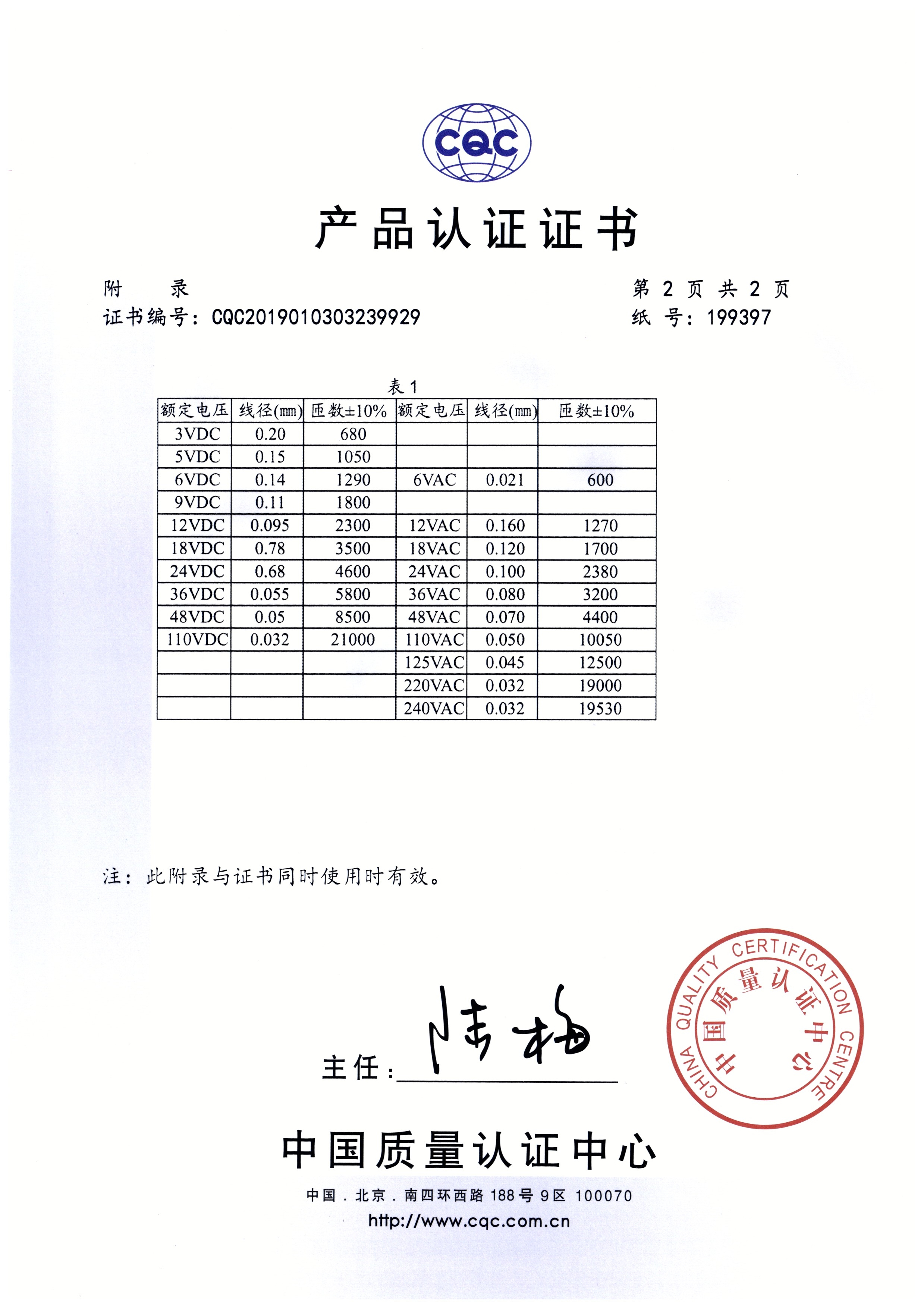 HHC67G-1□□電磁繼電器CQC證書(shū)【CQC】_頁(yè)面_3
