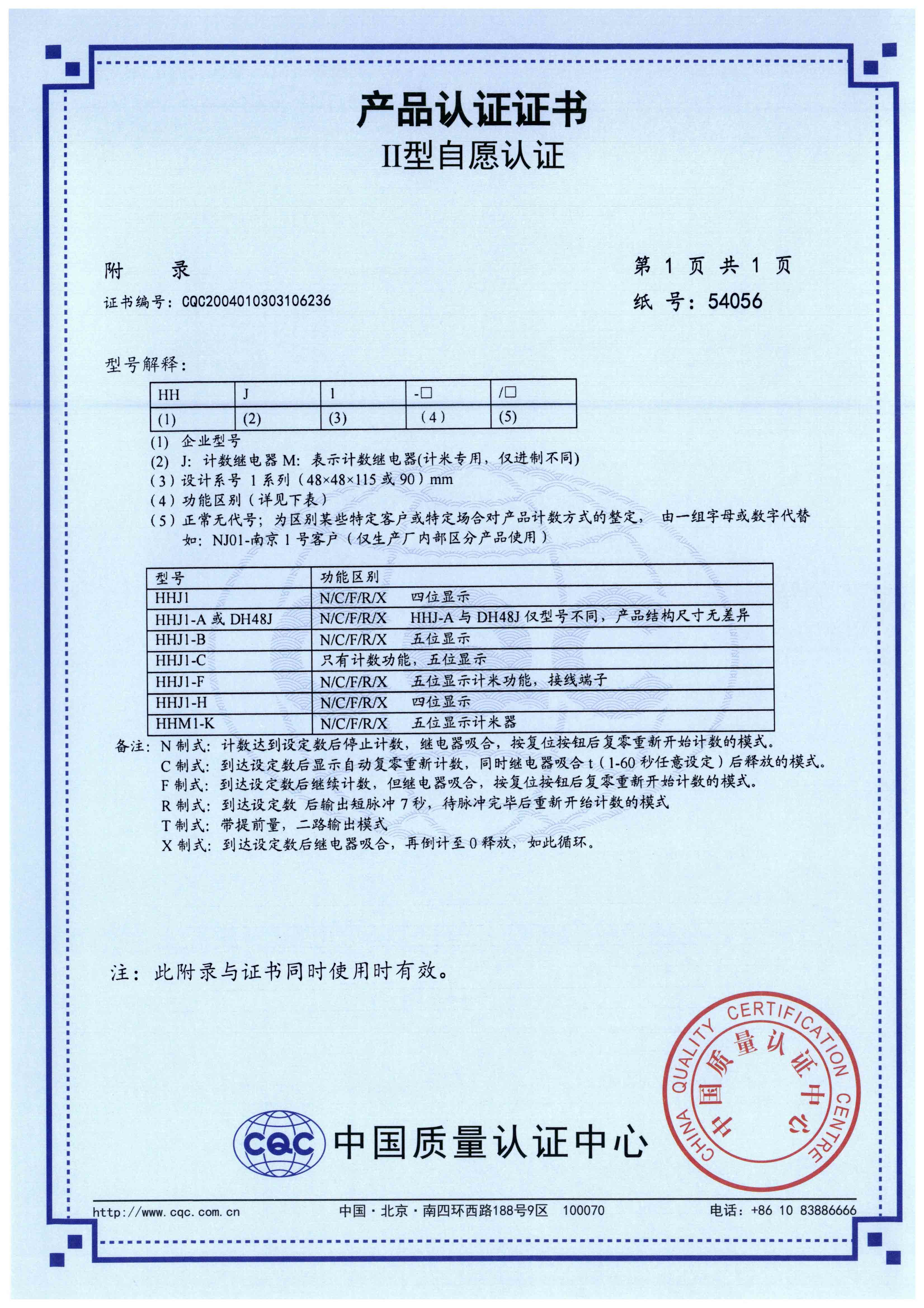 HHJ1，HJ1-A，DH48J，HHJ1-B，HHJ1-C，HHJ1-F，HHJ1-H，HHM1-K計數繼電器【CQC】-3