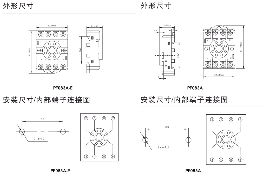 PF083A、PF083A-E-插座