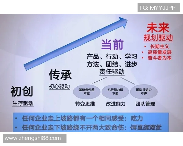 代怀博的成长之路与未来发展展望：探索新机遇与挑战