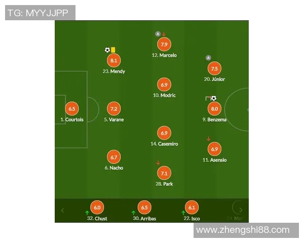 圣本图与皮拉西卡巴的精彩对决揭示足球战术与团队协作的重要性 圣本图与皮拉西卡巴的精彩对决揭示足球战术与团队协作的重要性