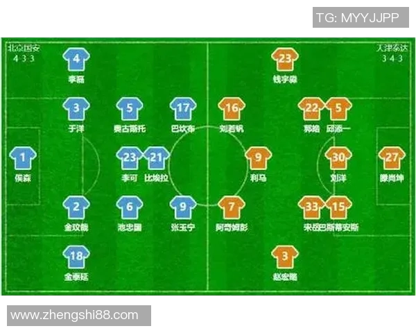 天津泰达迎战中赫国安争夺中超积分榜关键战役