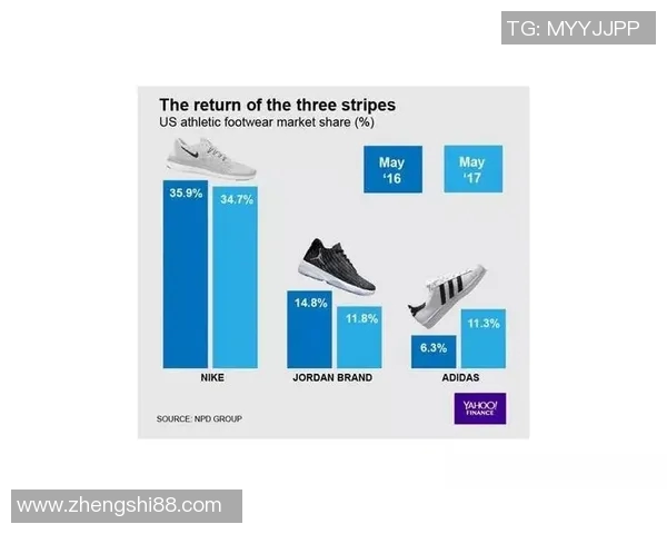 阿迪达斯与耐克品牌对比图赏析及其设计风格解析 阿迪达斯与耐克品牌对比图赏析及其设计风格解析