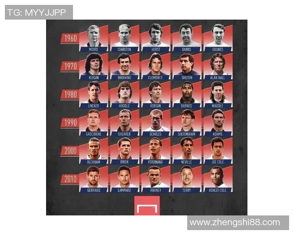 加克波的崛起之路：从青涩少年到足球场上的璀璨明星